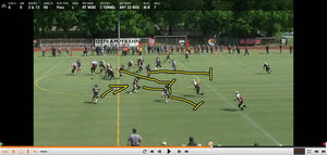 Hudl, deine interaktive Football-Videoanalyse